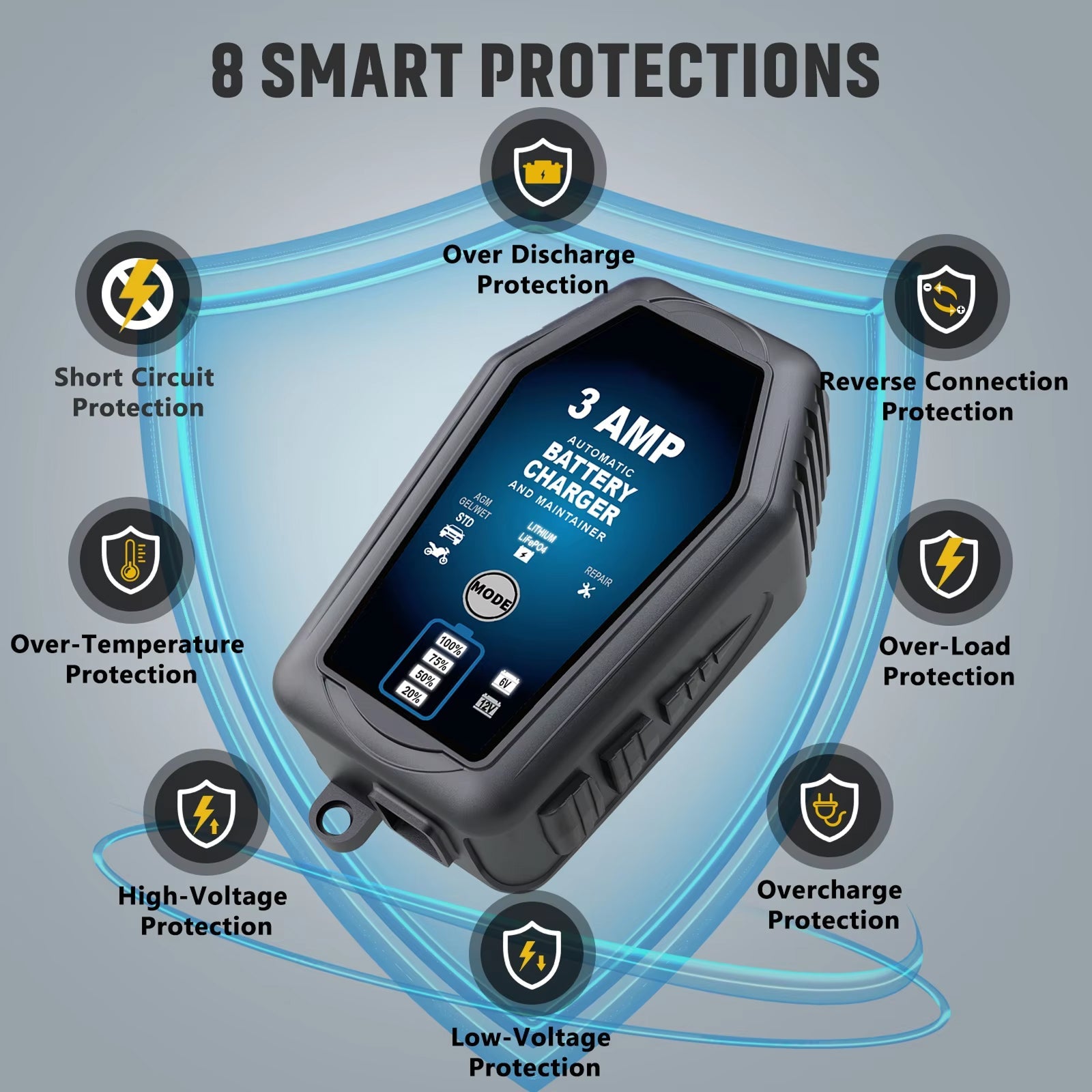 Voltebax 6V/12V Battery Tender with Repair Mode