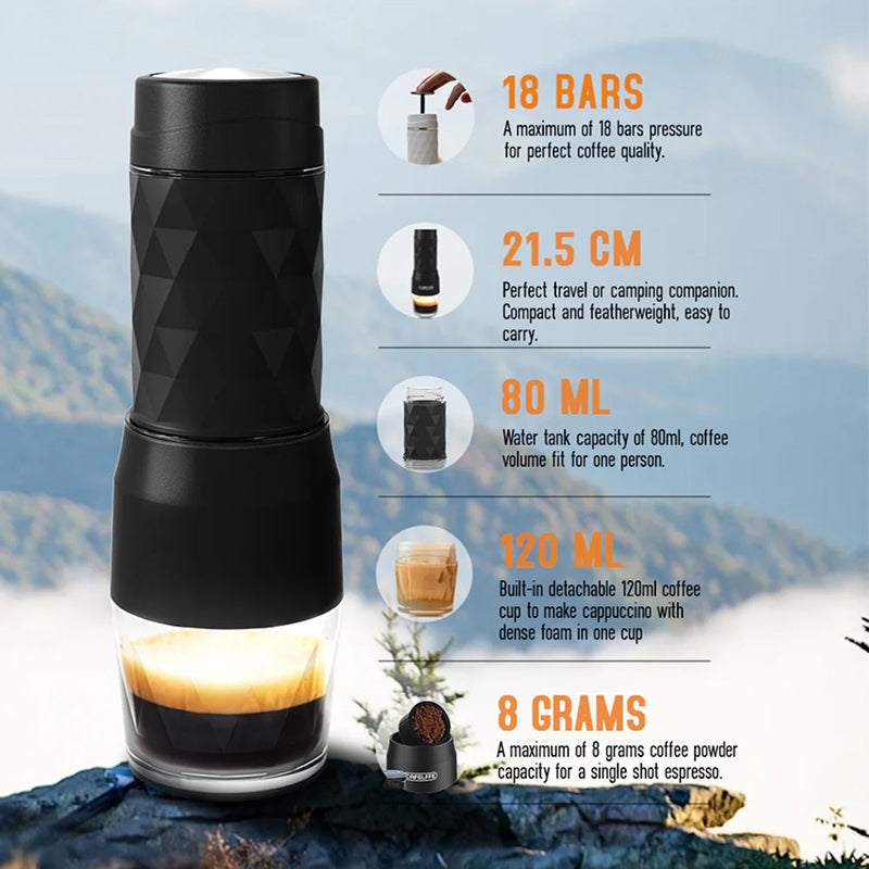 BrewuJet