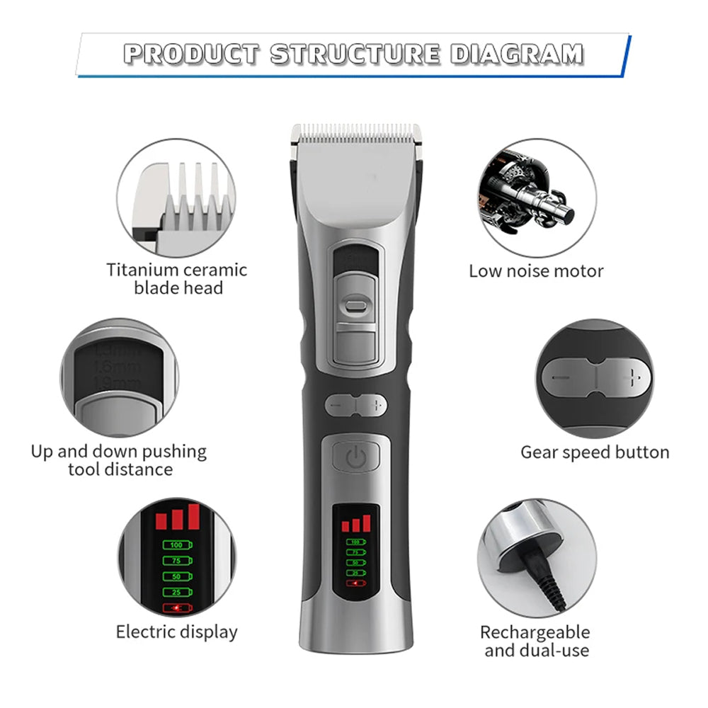 FuriCutx Professional Dog Hair Clipper