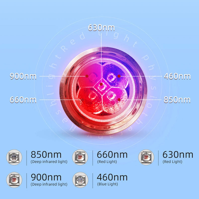 LumasSore