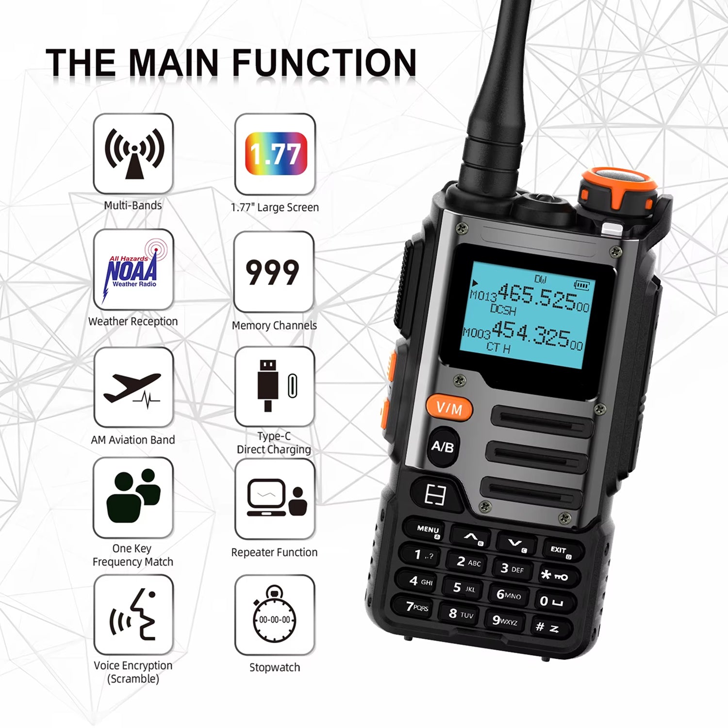 Talkobex Professional Multi-Band Long-Range Walkie Talkie