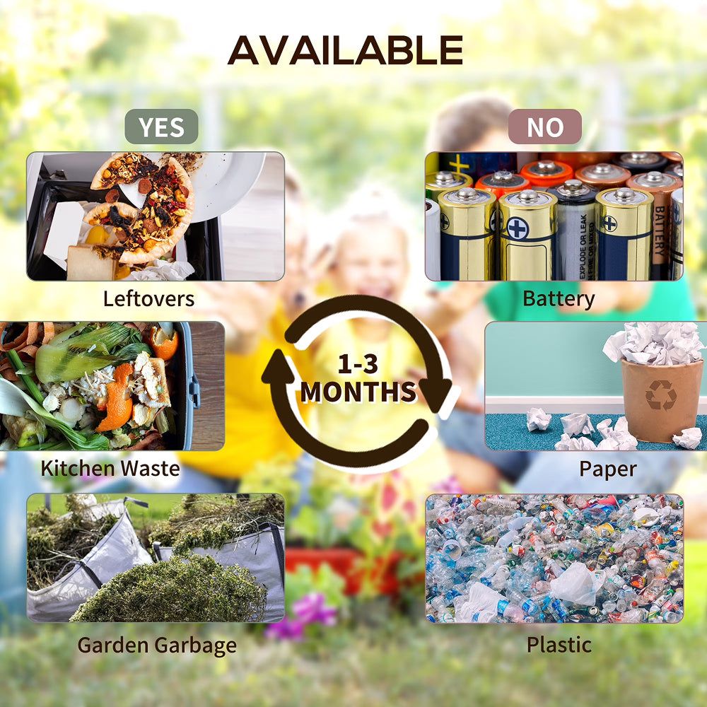 EcoySoil
