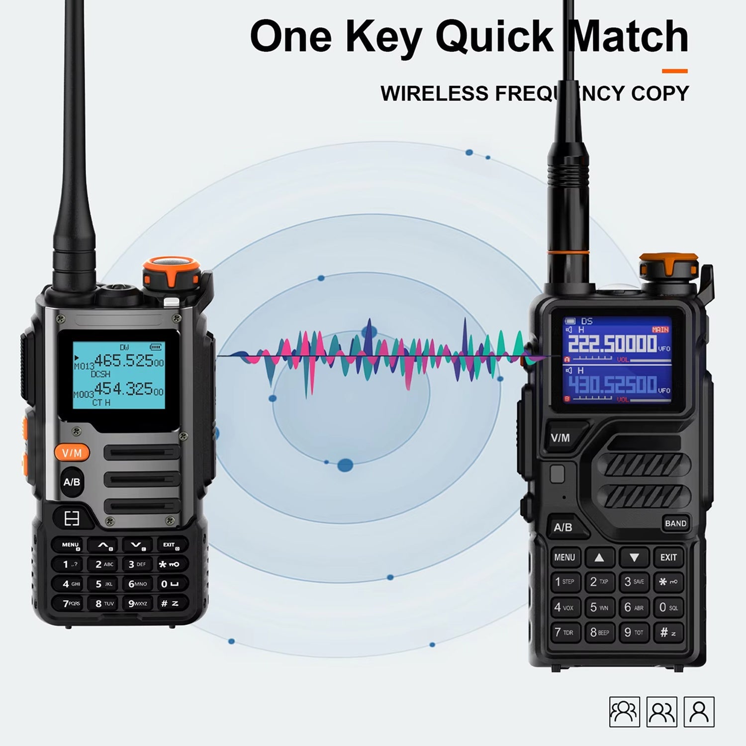 Talkobex Professional Multi-Band Long-Range Walkie Talkie