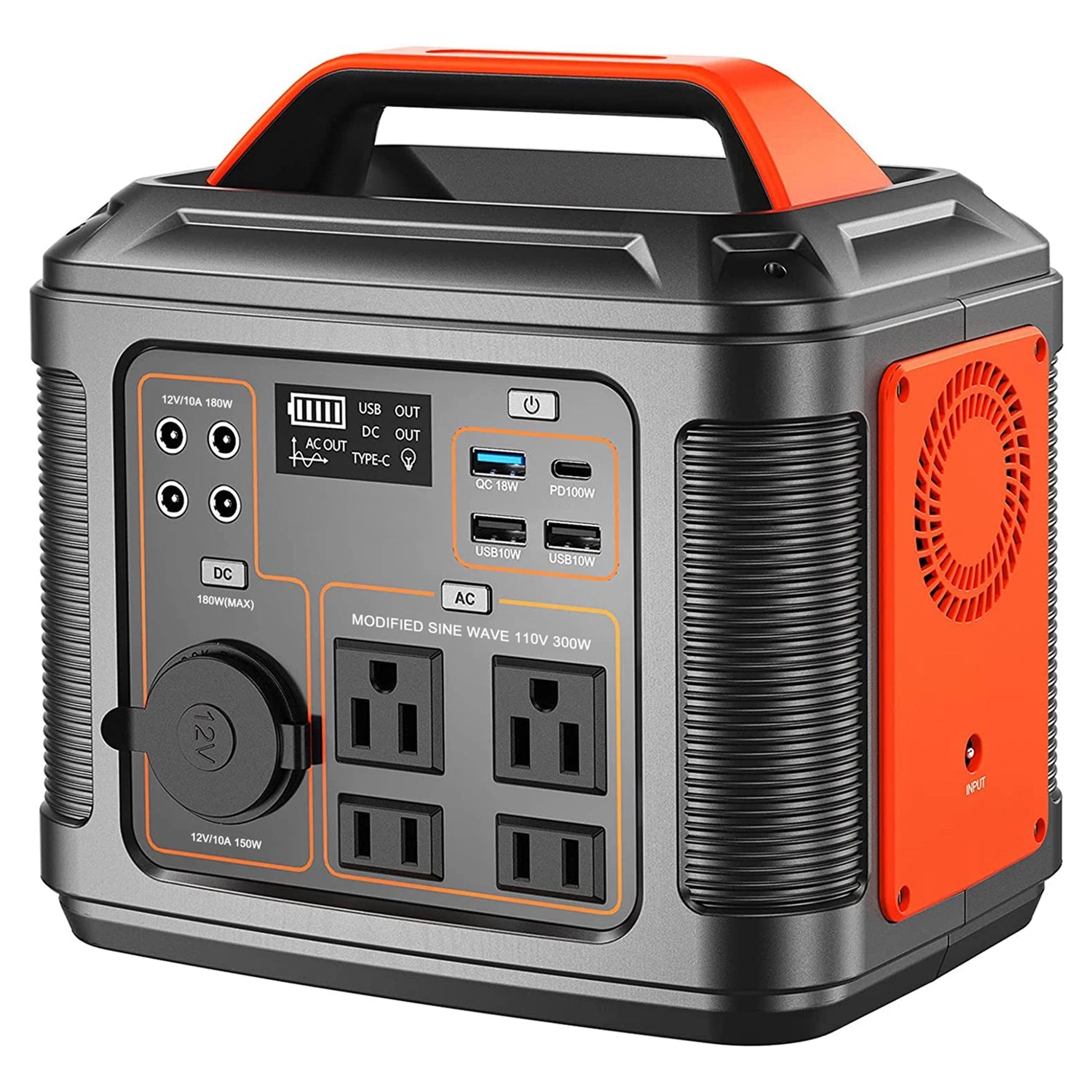 EnerizGo