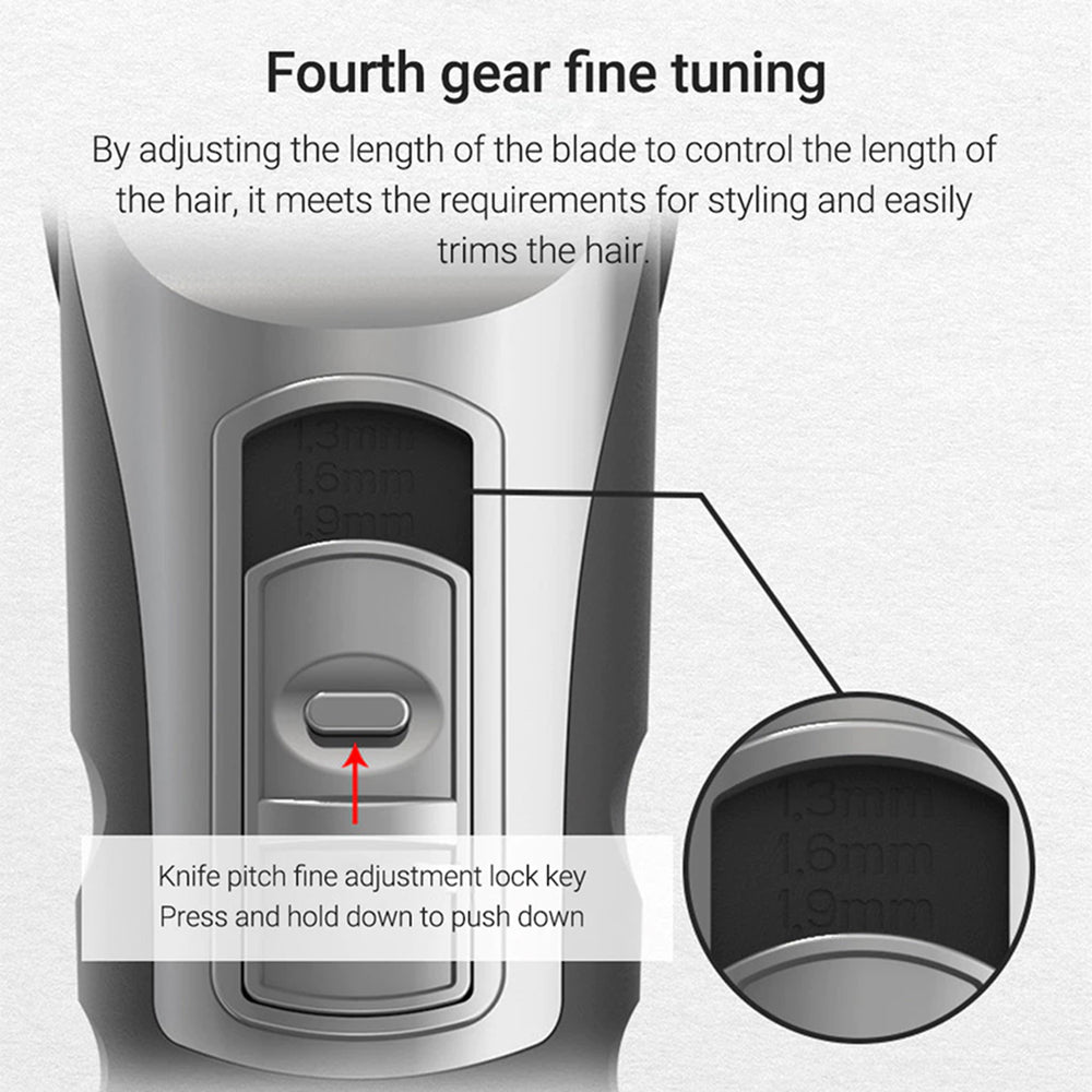 FuriCutx Professional Dog Hair Clipper