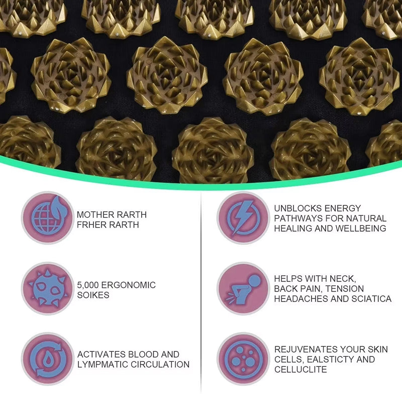Acupemat Acupressure Mat