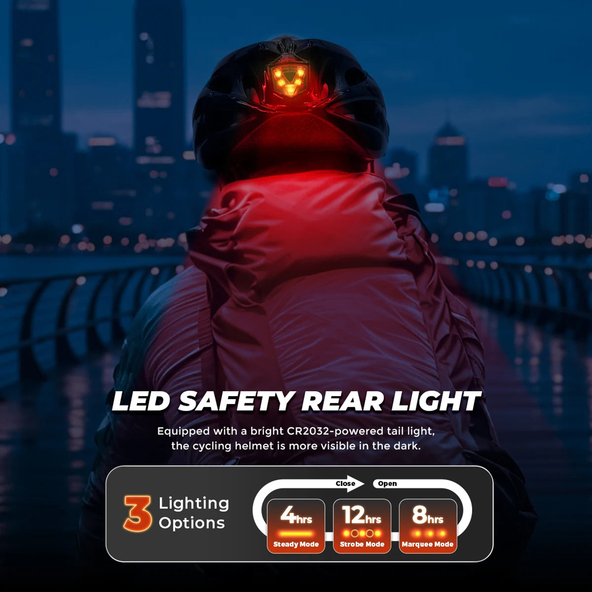 Bolltinux Bike Helmet with Magnetic Goggles and LED Safety Light