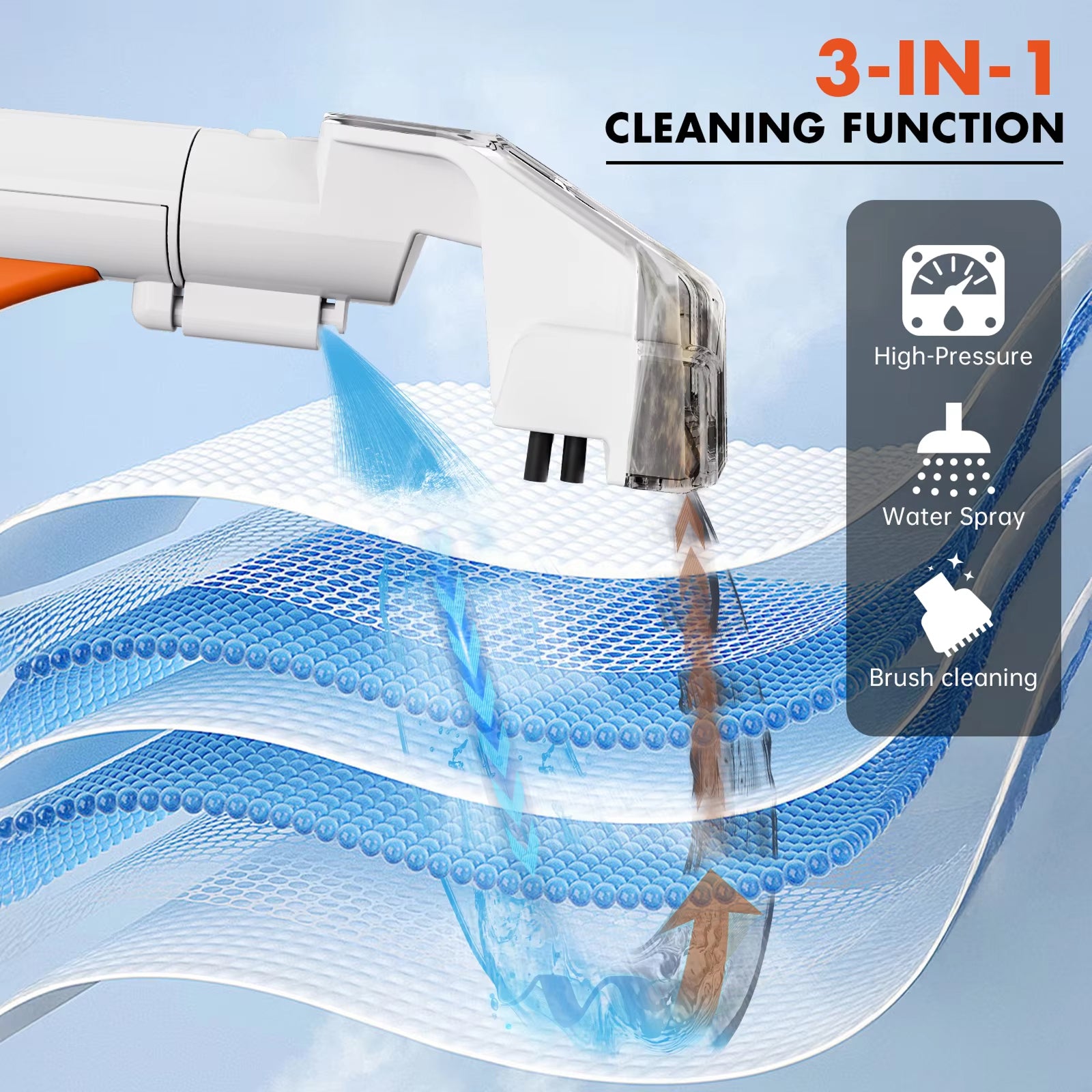 ClenoPak