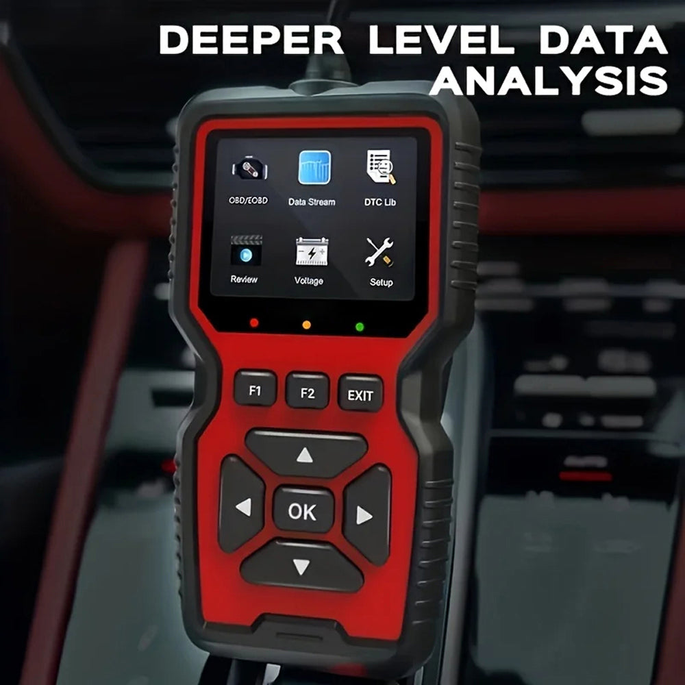 CodiRedix