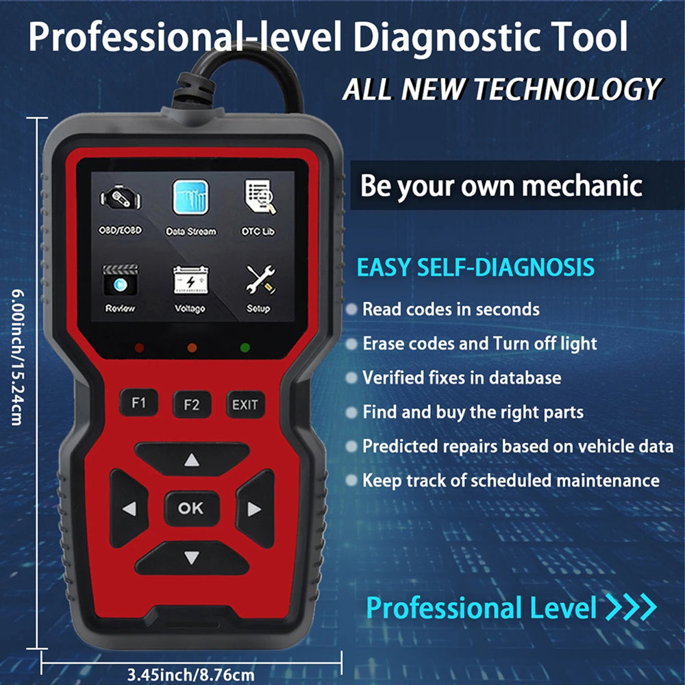 CodiRedix