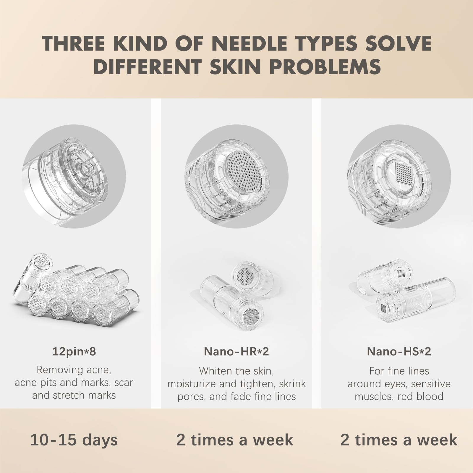 DermiPx