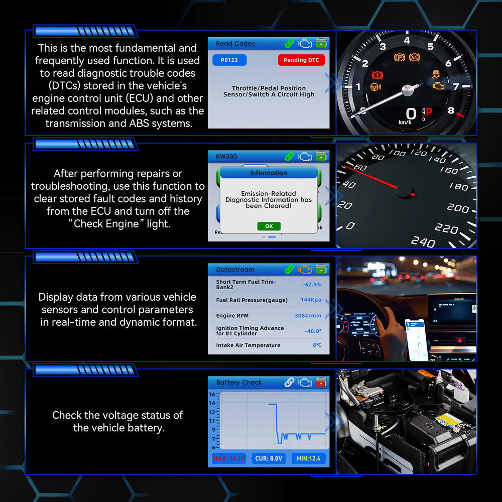 DiaxLink