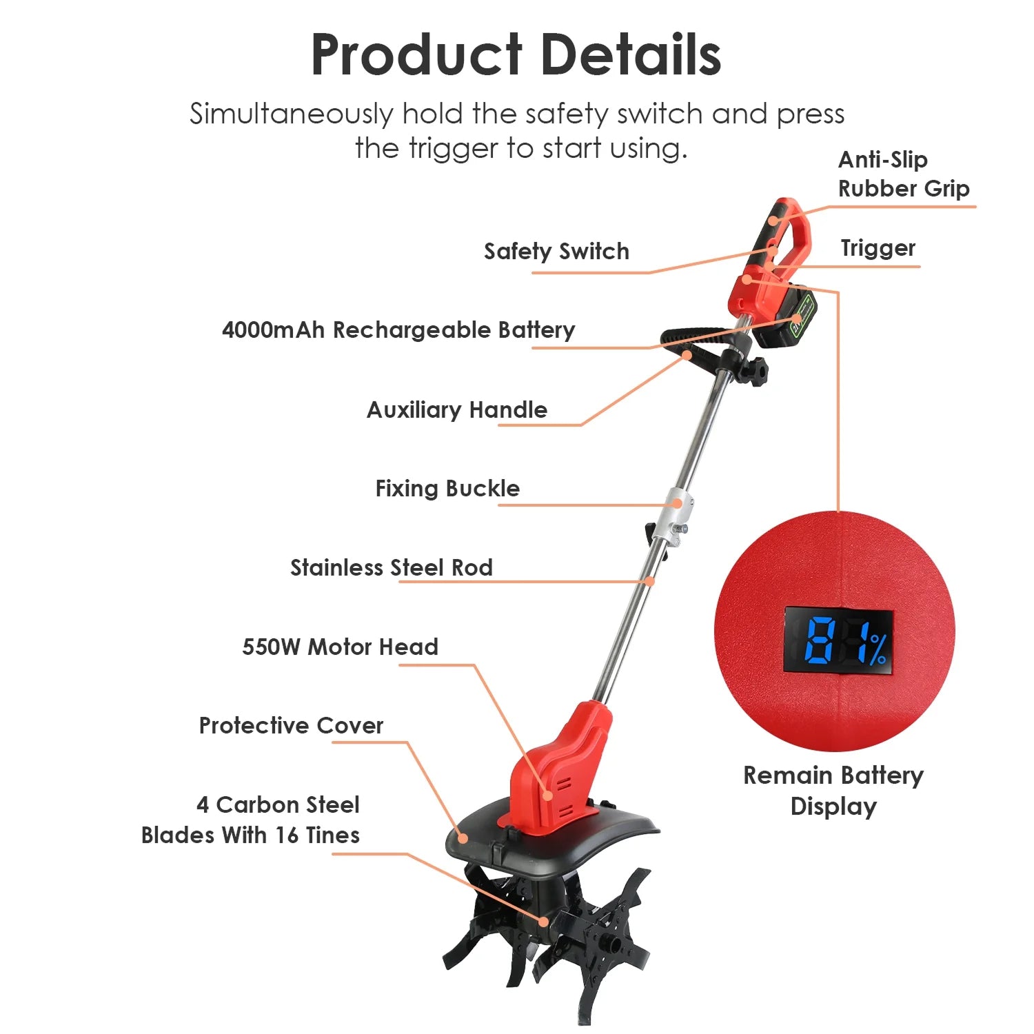 Digrootix