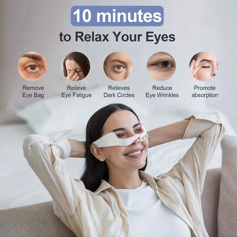 Eyolumix