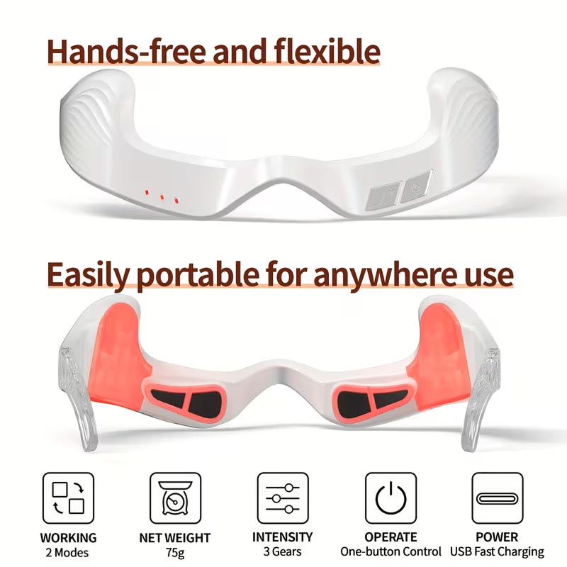 Eyolumix