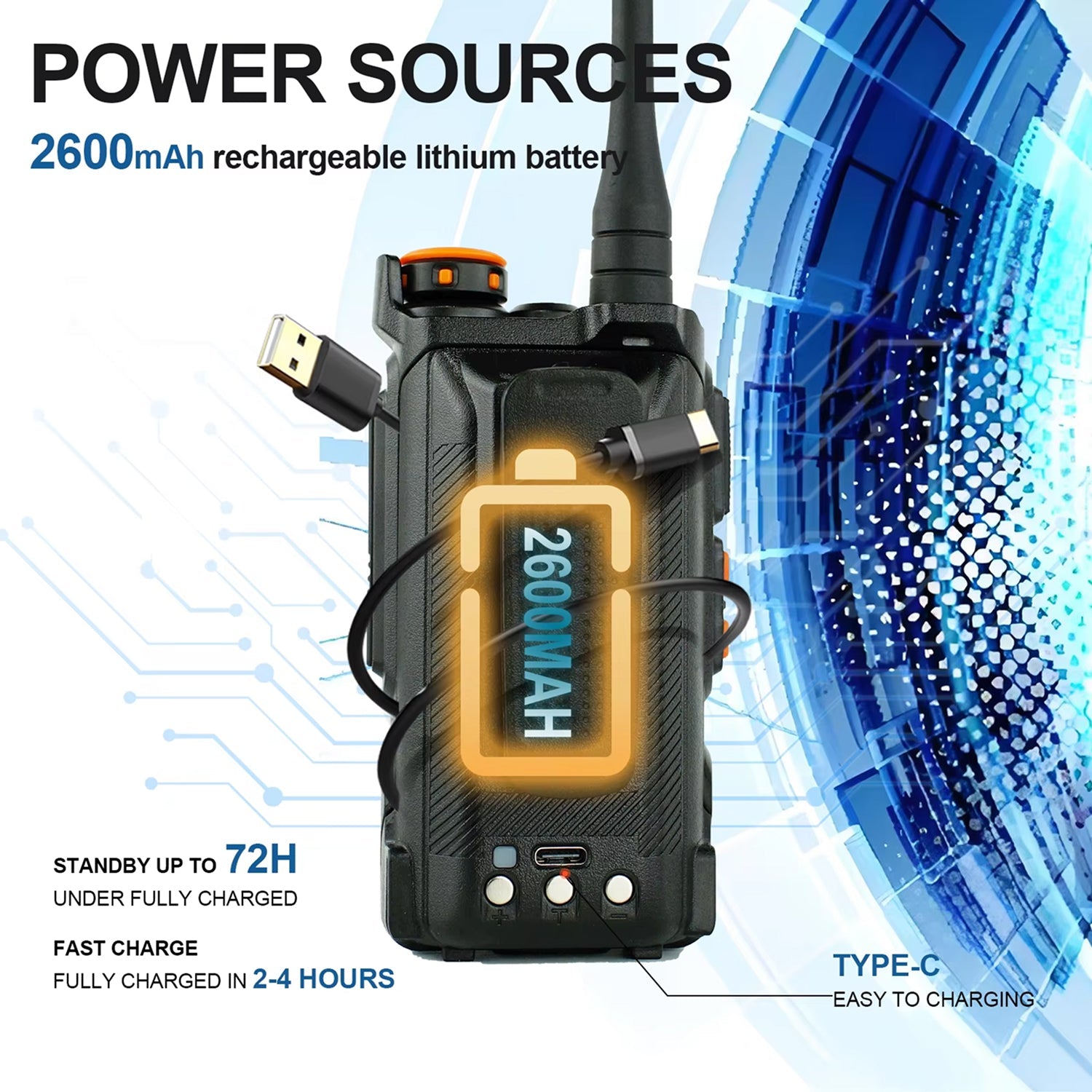 Talkobex Professional Multi-Band Long-Range Walkie Talkie