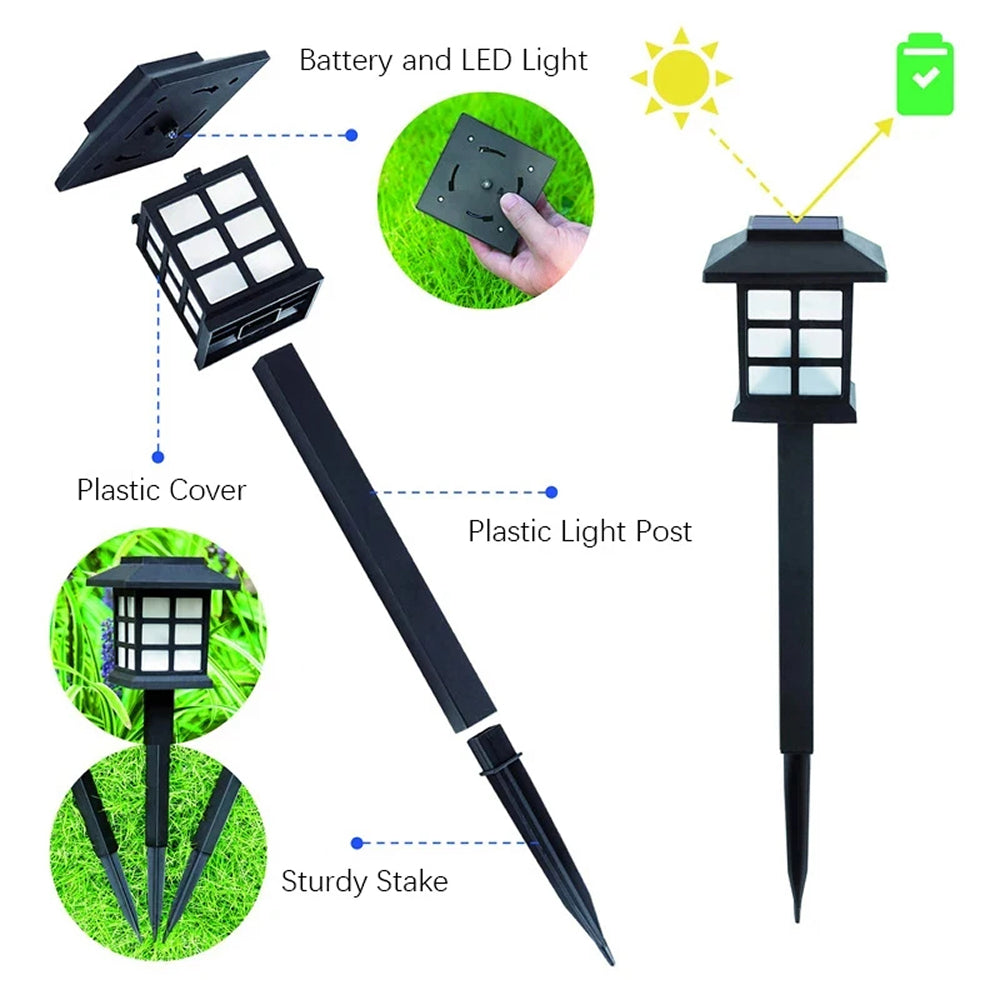 GloVecix
