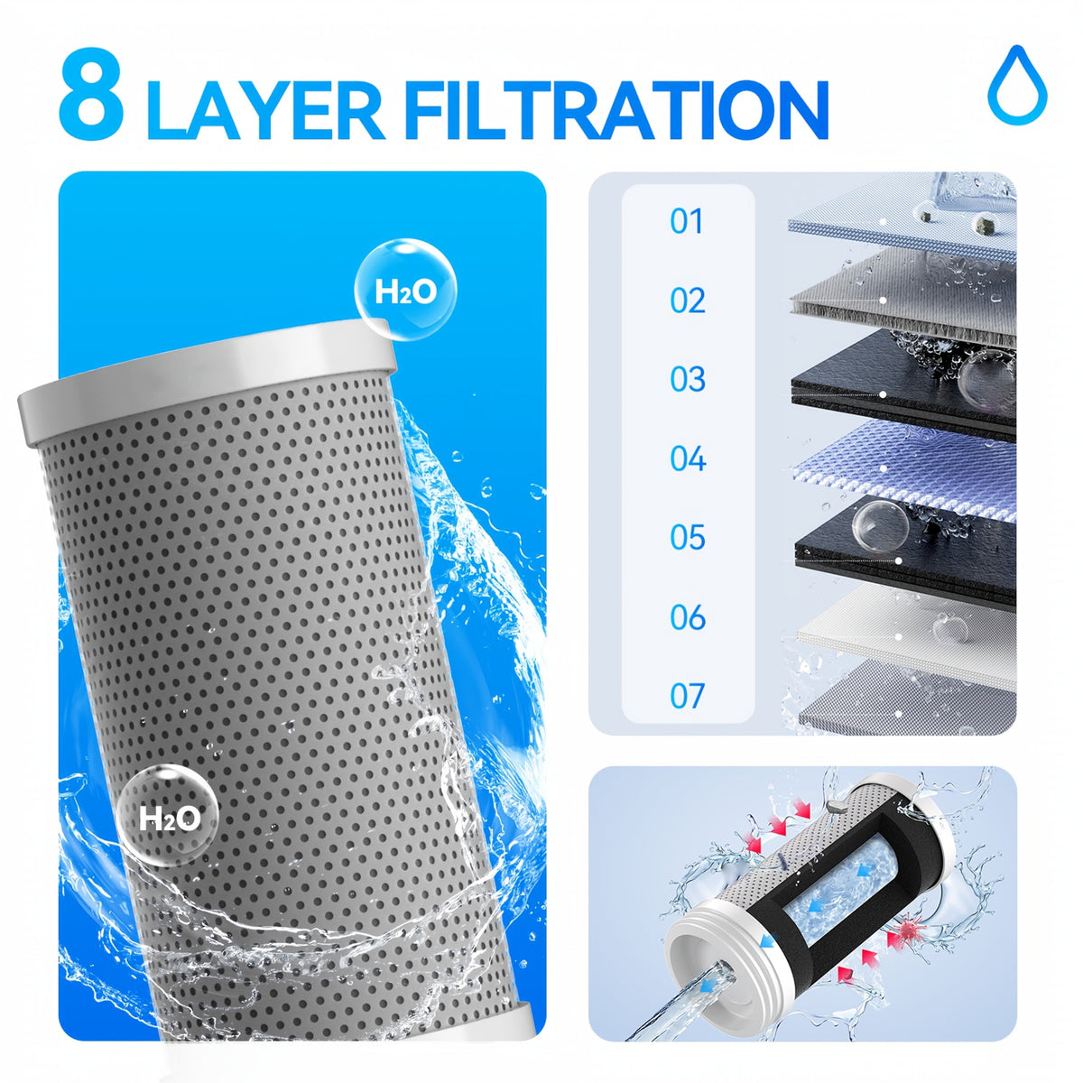 HydrTapi