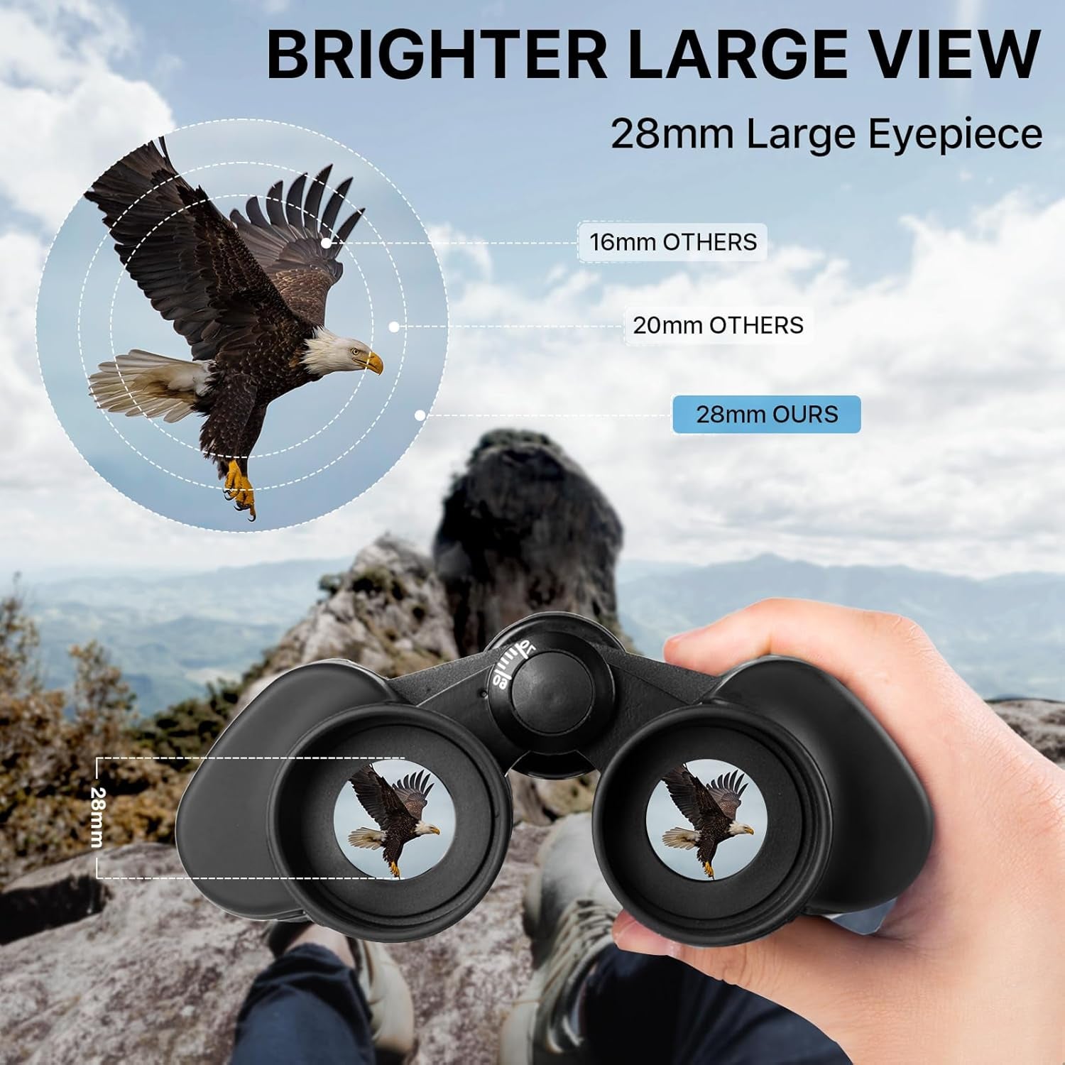 OptixZor