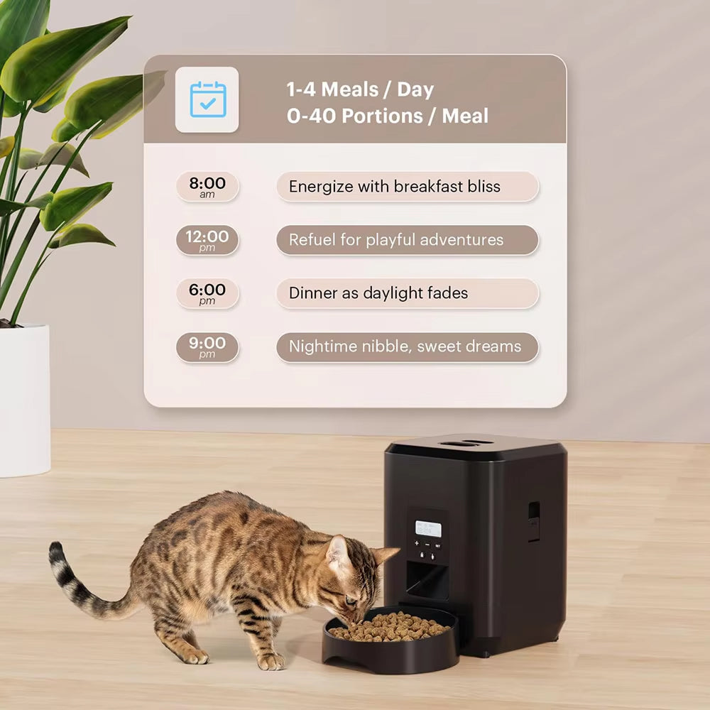 Pawfidex