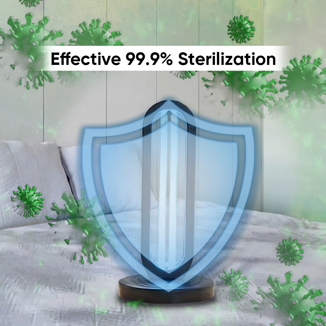 Purifety