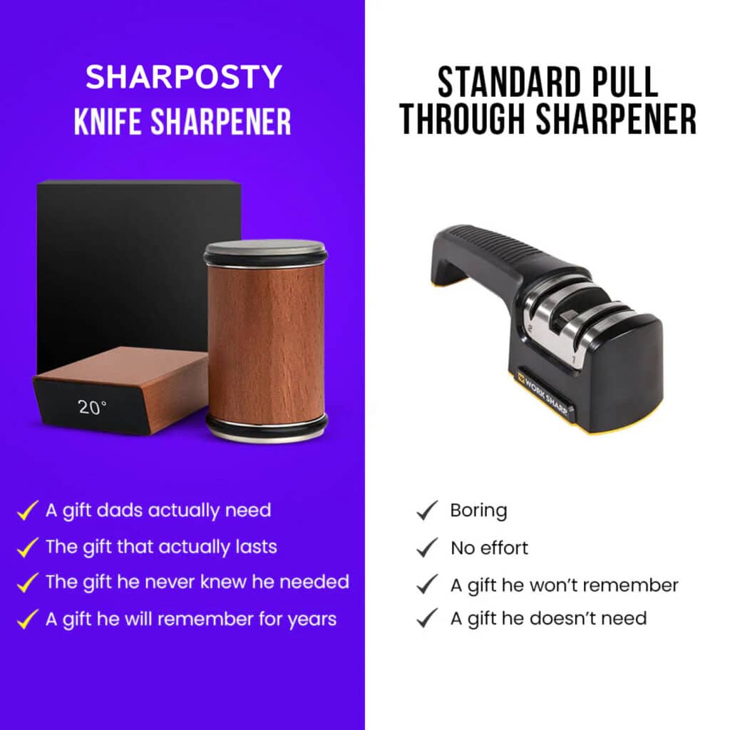 Sharposty
