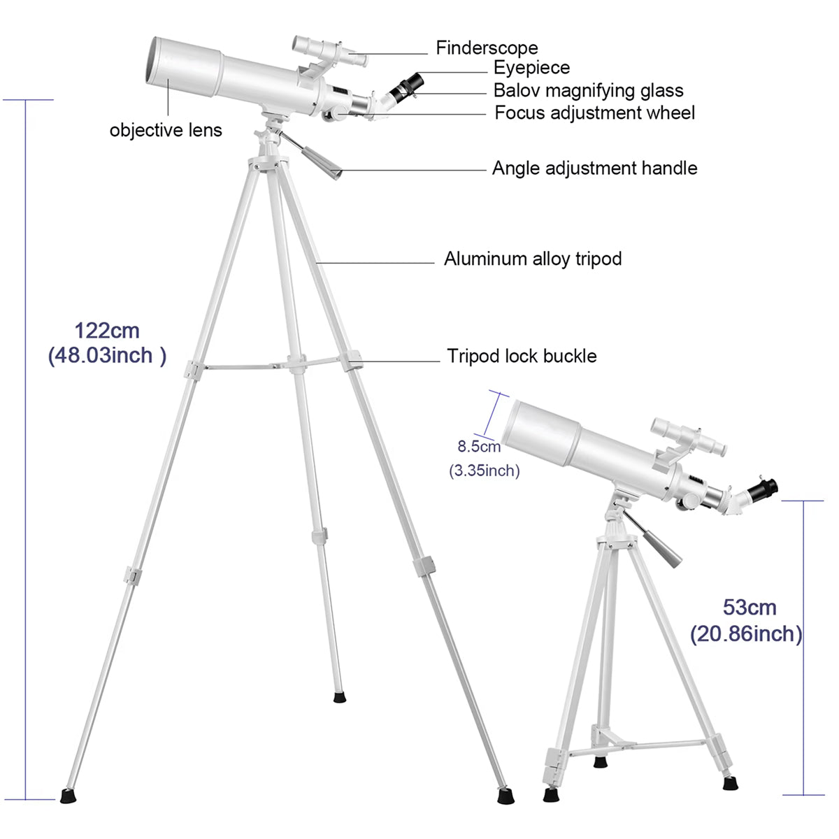StariPeek