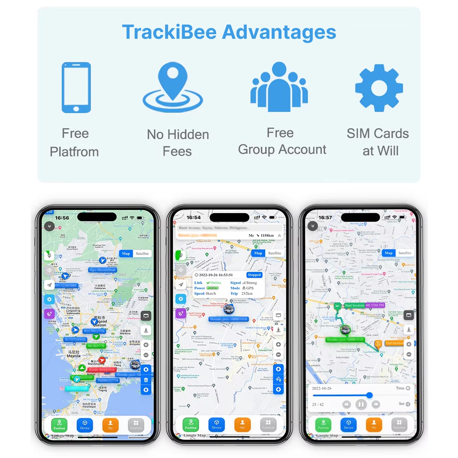 Trackarox