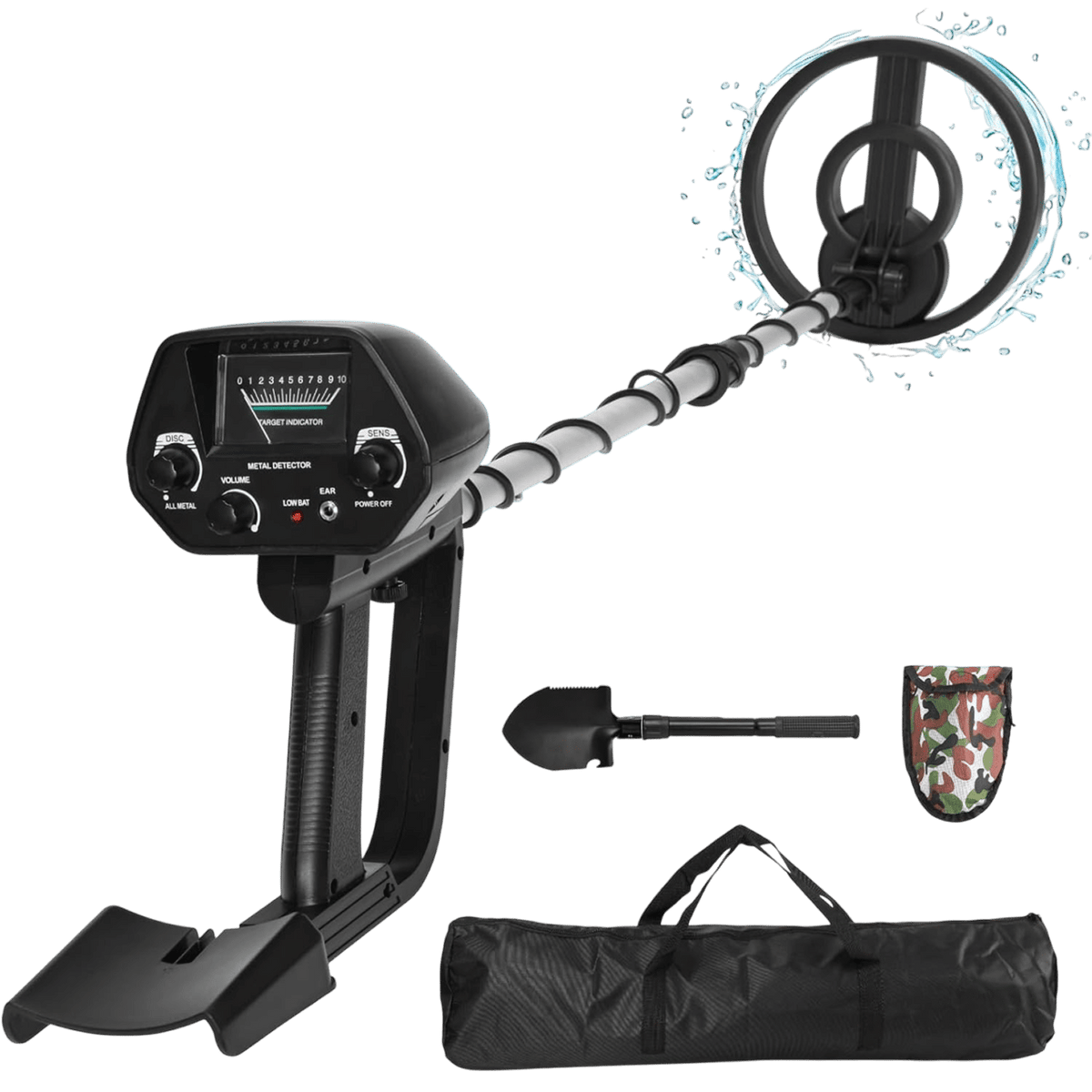 LixMetix