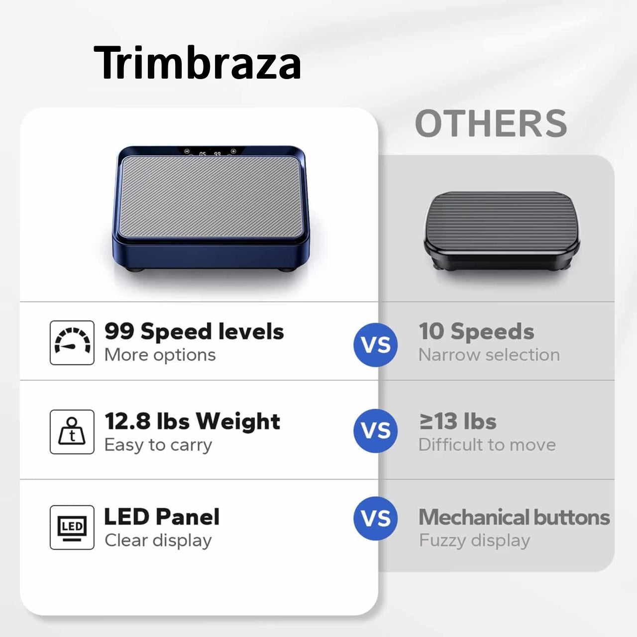 Trimbraza