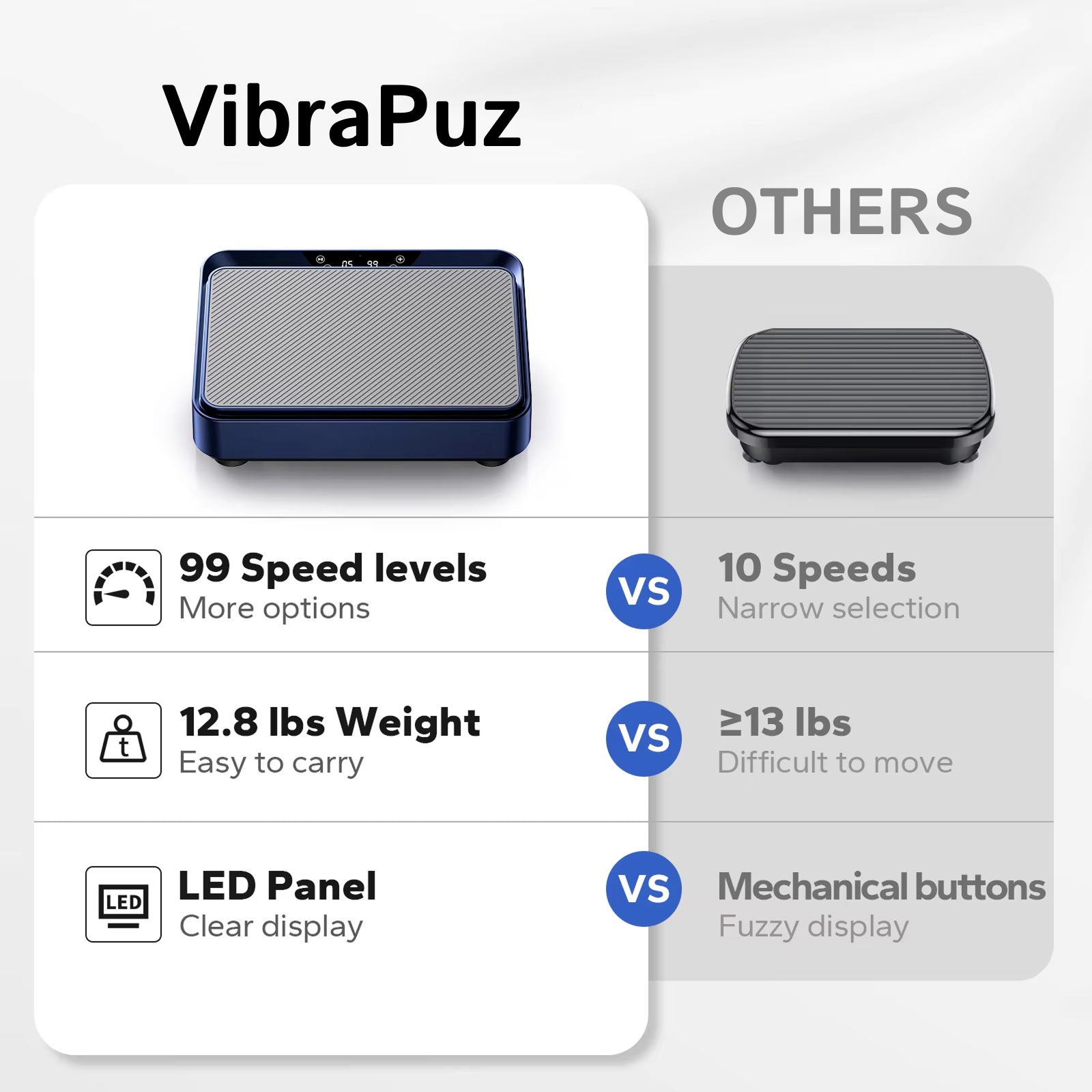 VibraPuz