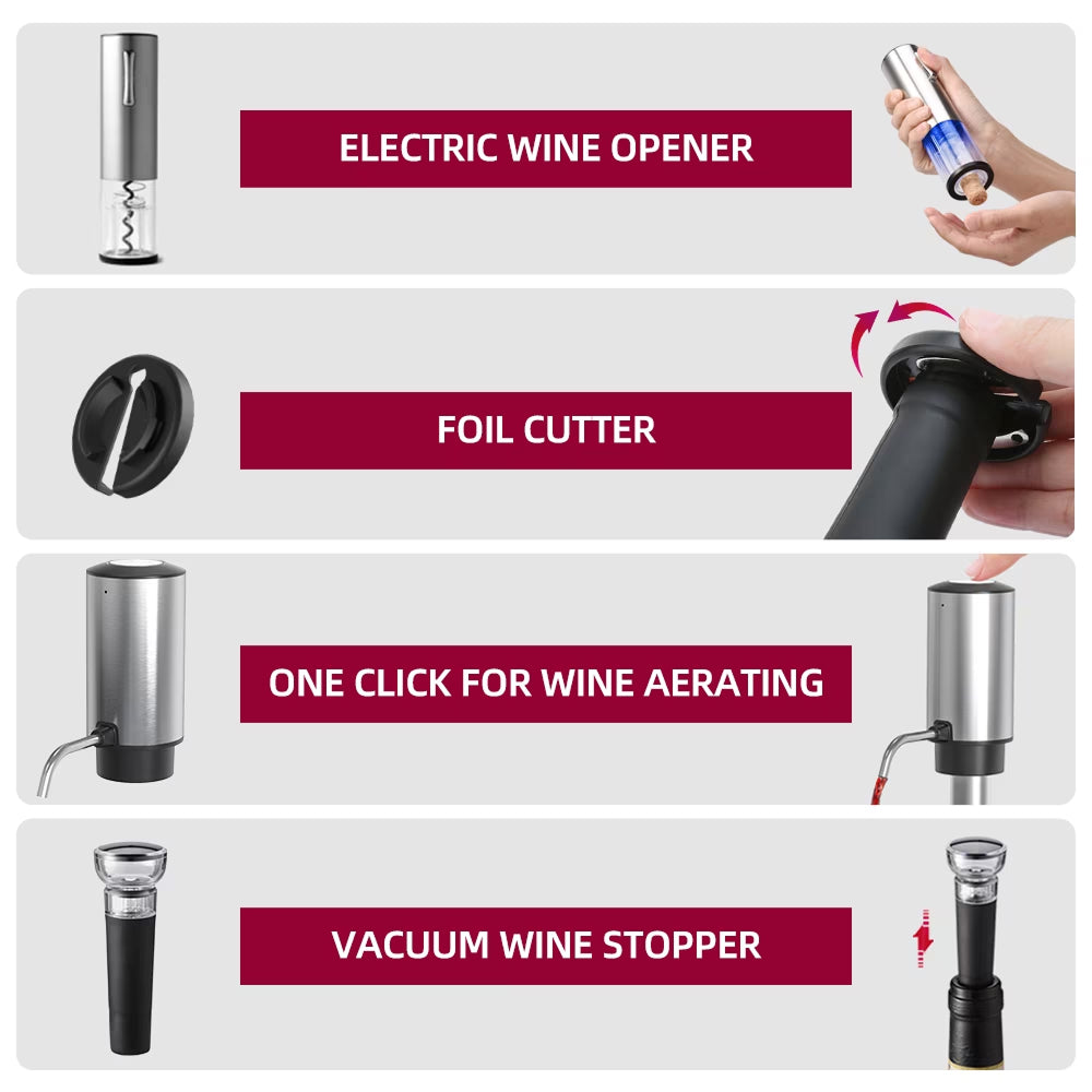 WineFobet
